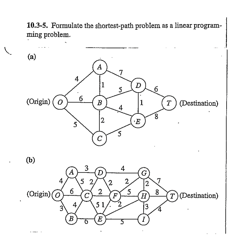 10.3-5. Formulate the shortest-path problem as a | Chegg.com