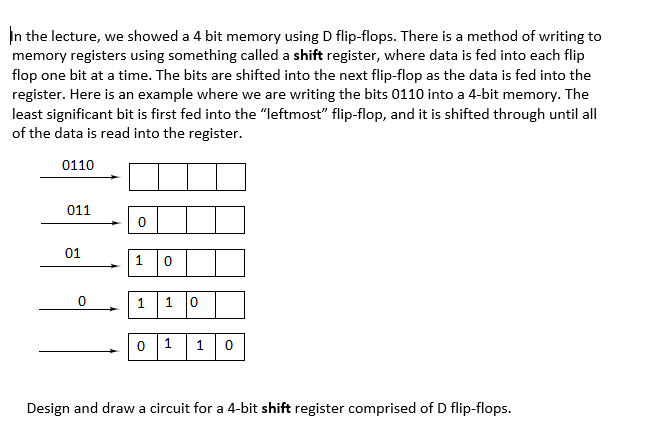 Solved In the lecture, we showed a 4 bit memory using D | Chegg.com