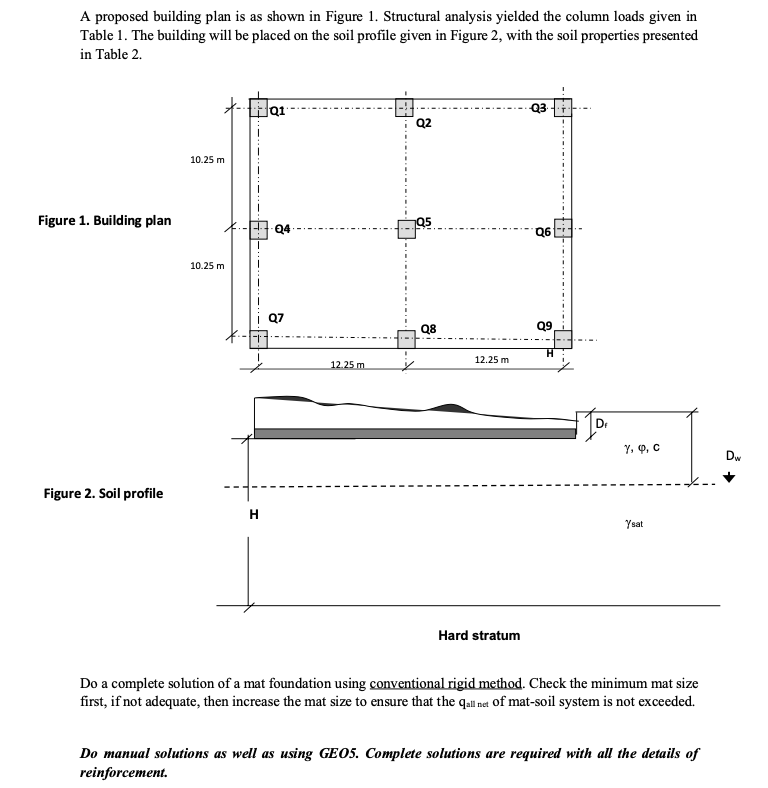 Solved A proposed building plan is as shown in Figure 1. | Chegg.com