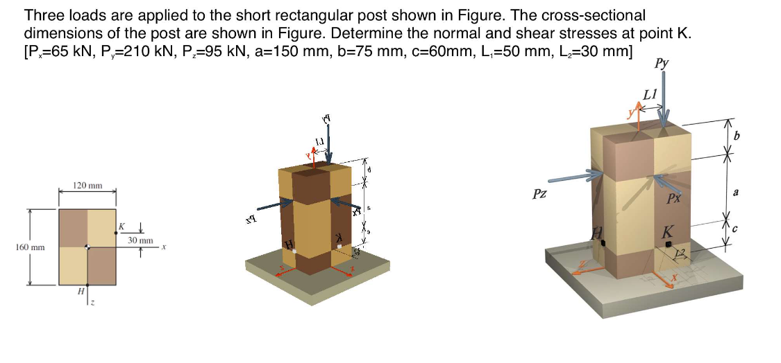 Solved Three loads are applied to the short rectangular post | Chegg.com