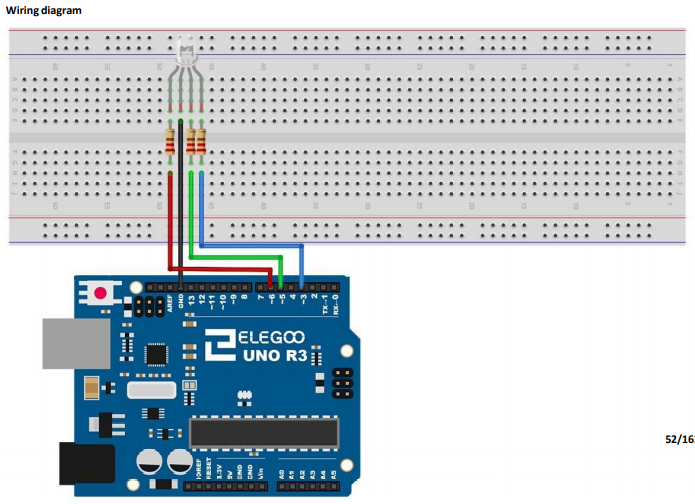 Solved I need a code for Arduino UNO that makes the RGB LED | Chegg.com