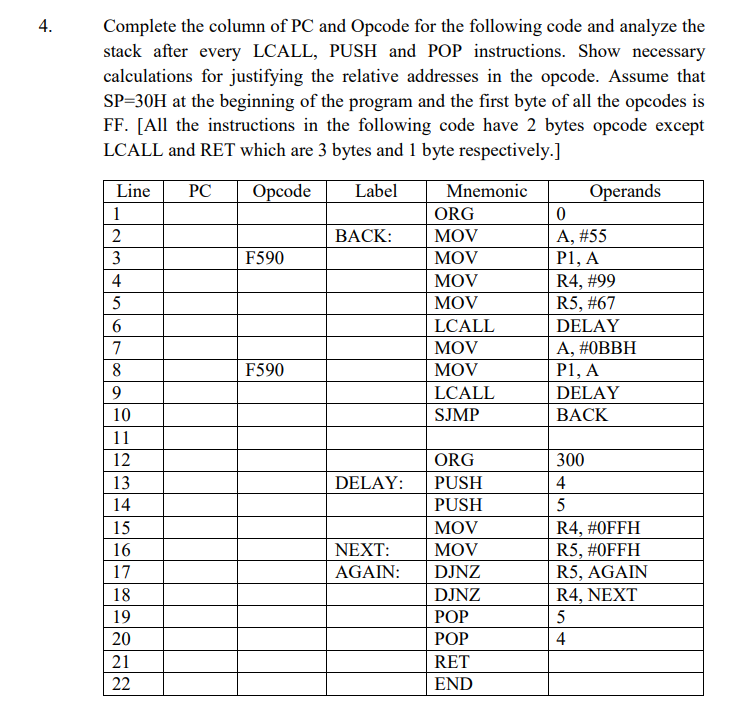 Complete the column of PC and Opcode for the | Chegg.com