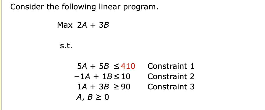 Solved Consider The Following Linear Program. Max2A+3B S.t. | Chegg.com