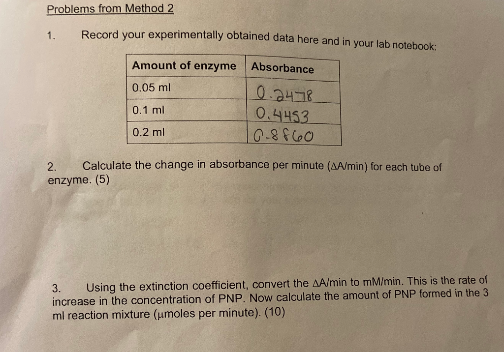 problems-from-method-2-1-record-your-experimentally-chegg