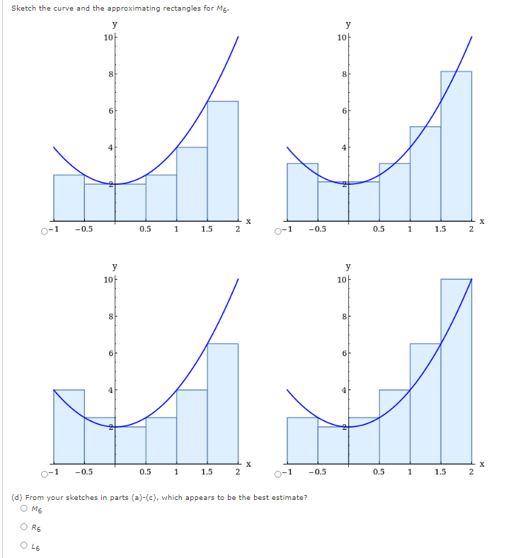 Sketch the curve and the approximating rectangles for M6.
y
y
10
10
8
8
6
MM
-0.5
0.5
1.5
0-1 -0.5
0.5
1
1.5
2
y
10
y
10
8
8
