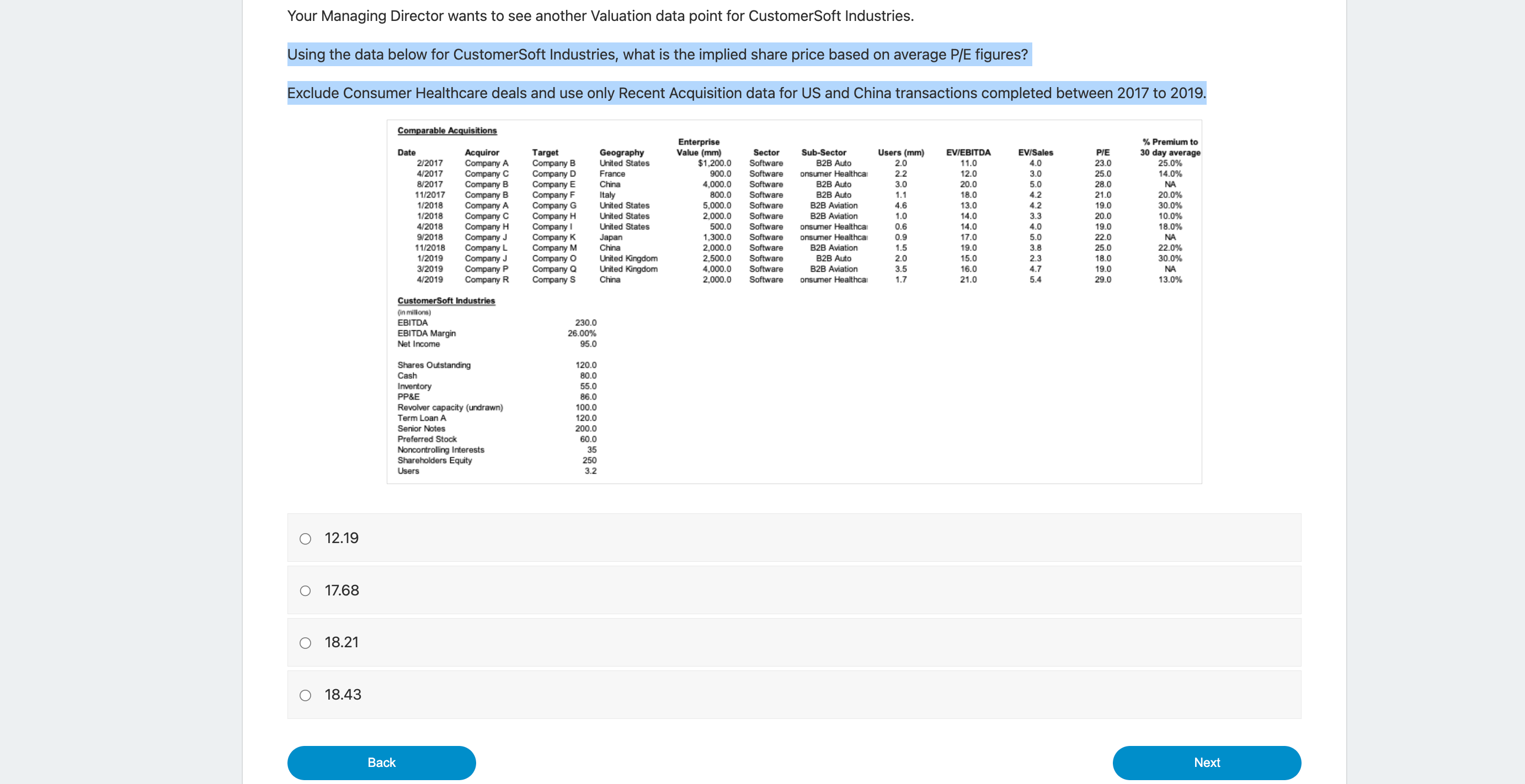 Your Managing Director wants to see another Valuation