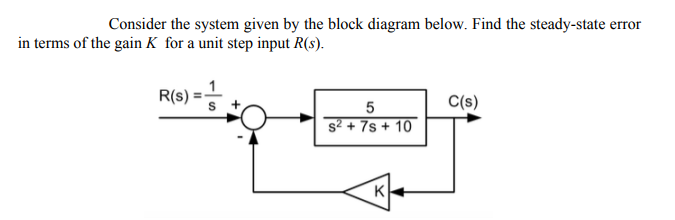 Solved Consider the system given by the block diagram below. | Chegg.com
