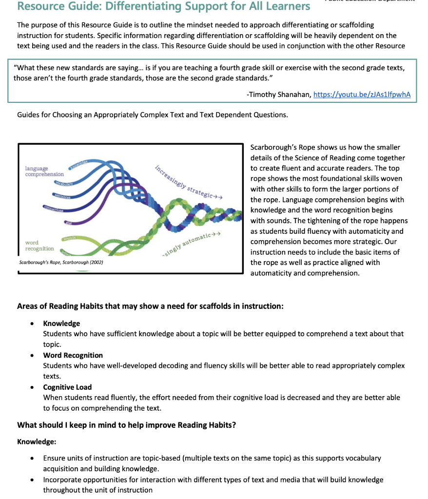 Resource Guide: Differentiating Support for All Learners The purpose of this Resource Guide is to outline the mindset needed