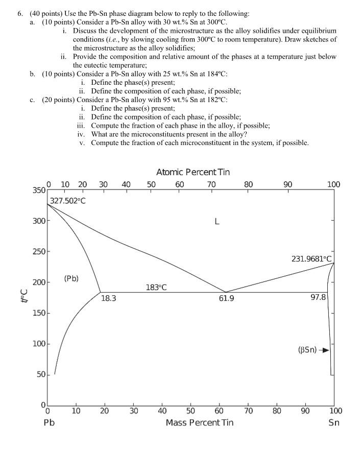 Phase Diagrams Of 90-10 Sn-pb Solved Consider The Sn