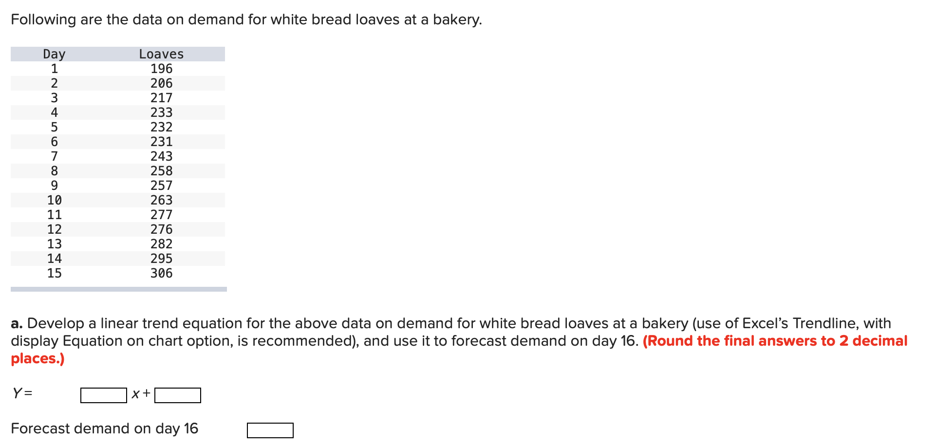 Solved Following are the data on demand for white bread | Chegg.com