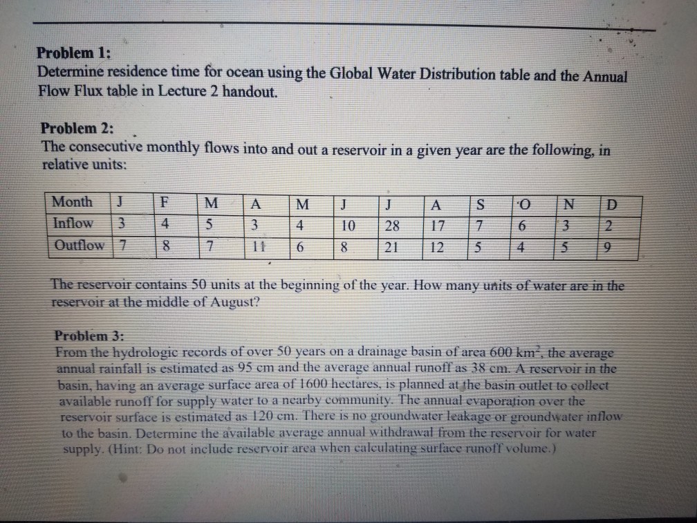 Solved Problem 1: Determine residence time for ocean using | Chegg.com