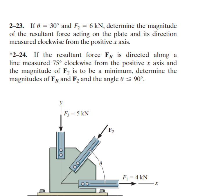 solved-2-23-if-0-30-and-f2-6-kn-determine-the-chegg