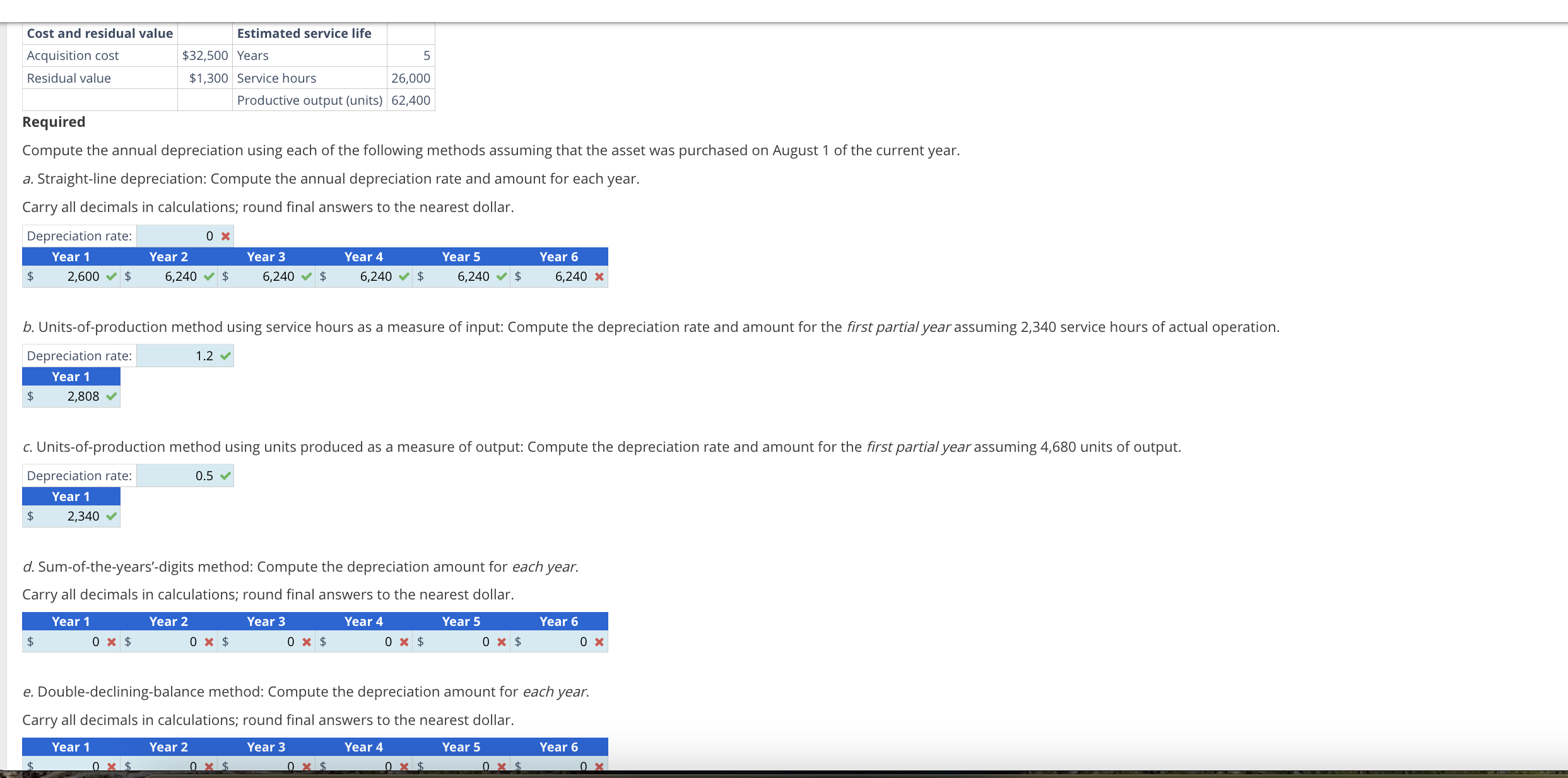 Solved Compute The Annual Depreciation Using Each Of The | Chegg.com