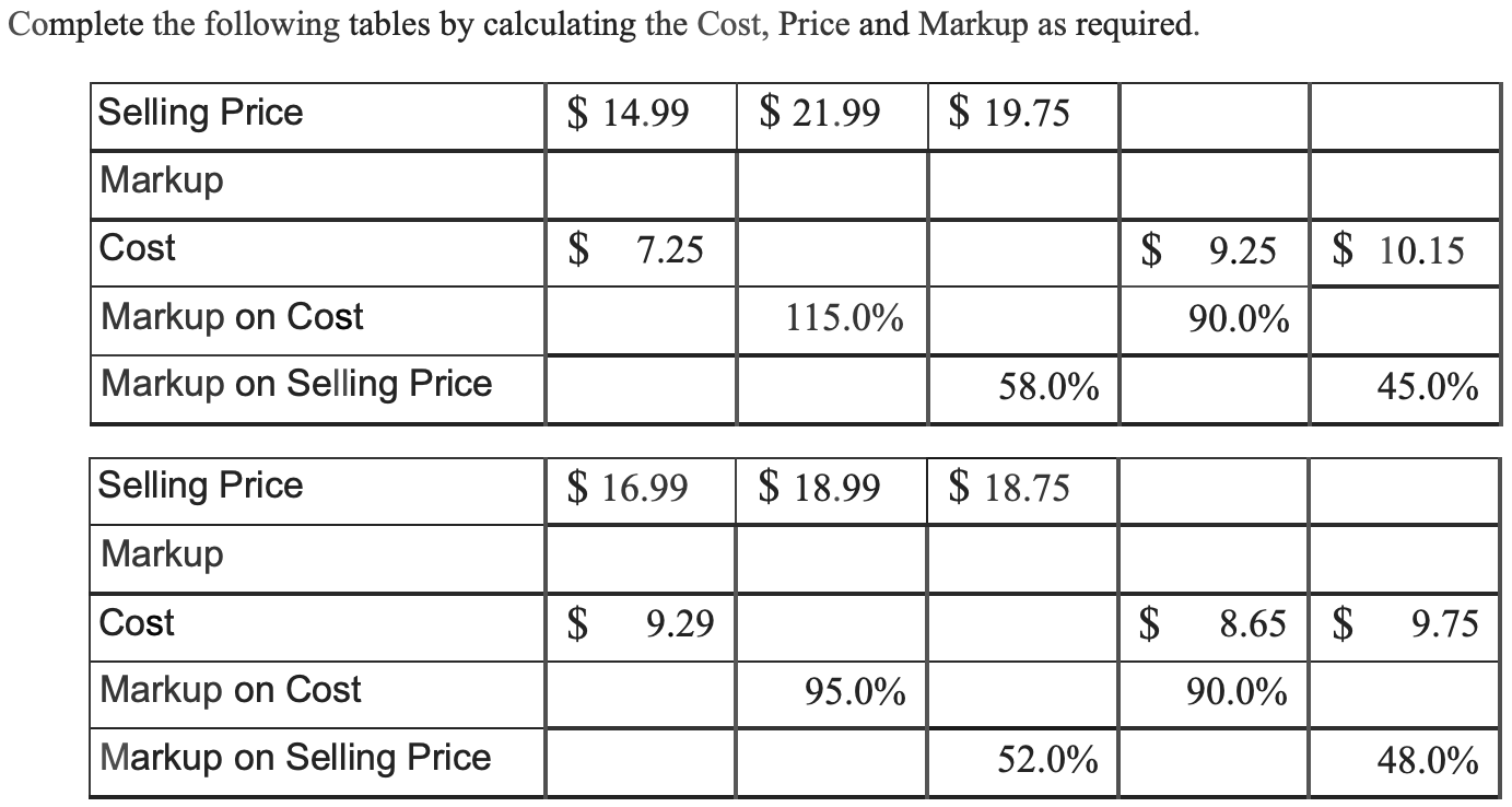 Solved Complete the following tables by calculating the | Chegg.com