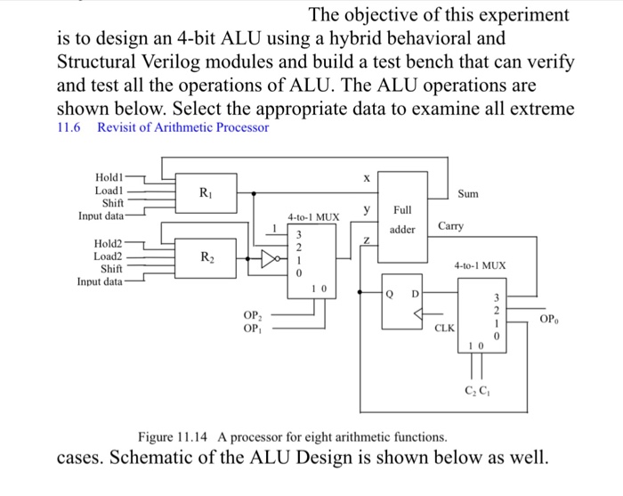 4 Bit Alu Circuit Diagram - General Wiring Diagram