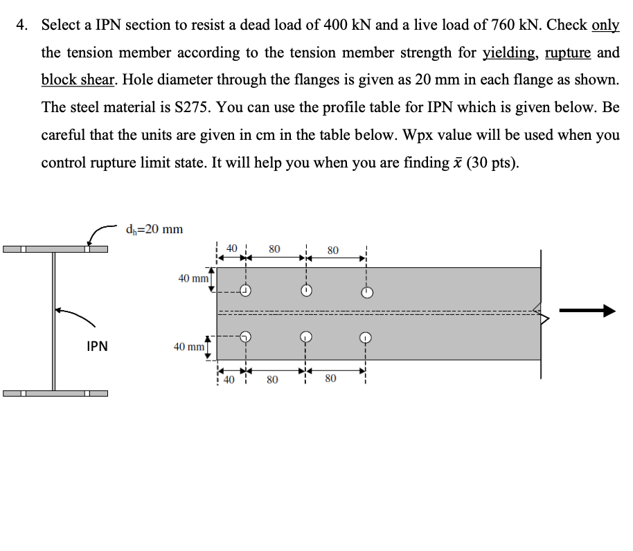 Solved 4. Select a IPN section to resist a dead load of 400 | Chegg.com