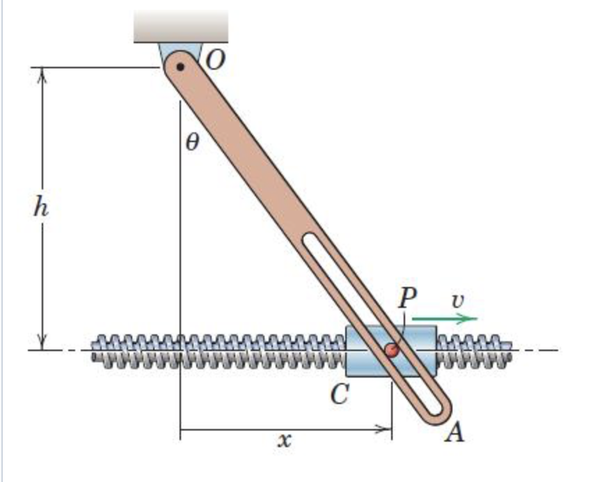 Screw Ror Rotation Object Attached Solved Rotation of bar OA is controlled by the lead screw | Chegg.com