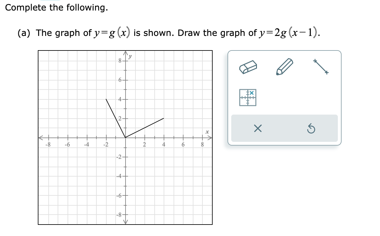 Solved Transforming the graph of a function using more than