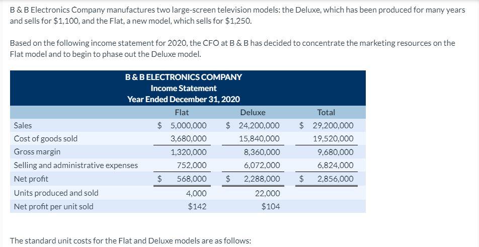 Solved B&B Electronics Company Manufactures Two Large-screen | Chegg.com