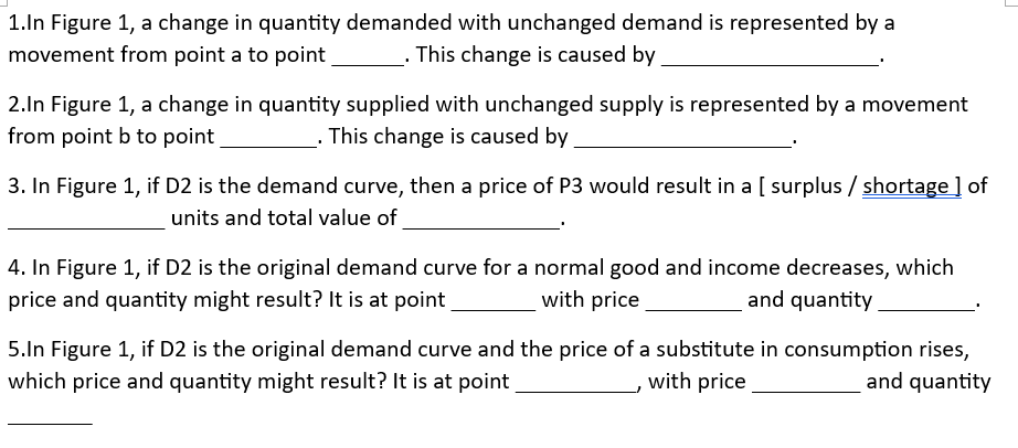 Solved 1.In Figure 1, a change in quantity demanded with | Chegg.com
