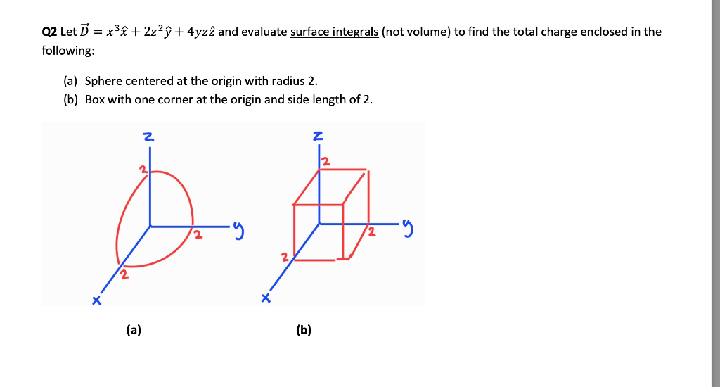 CYLINDRICAL COORDINATE SYSTEM Differential Elements | Chegg.com