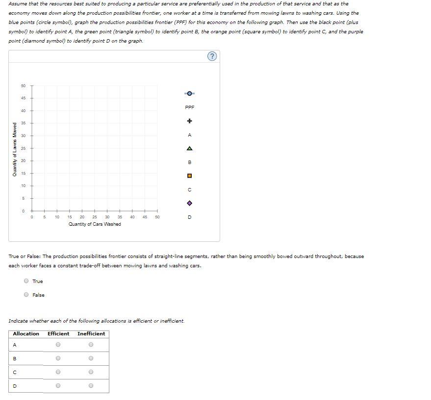 Solved An economy consists of three workers: Lorenzo, Sam, | Chegg.com