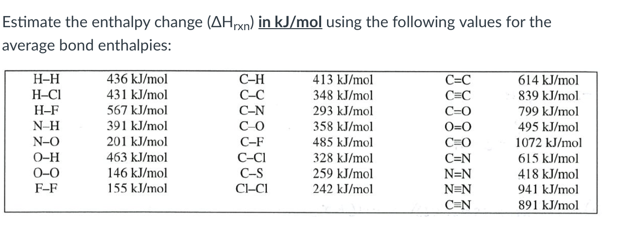 Solved Estimate the enthalpy change Hrxn in kJ mol using