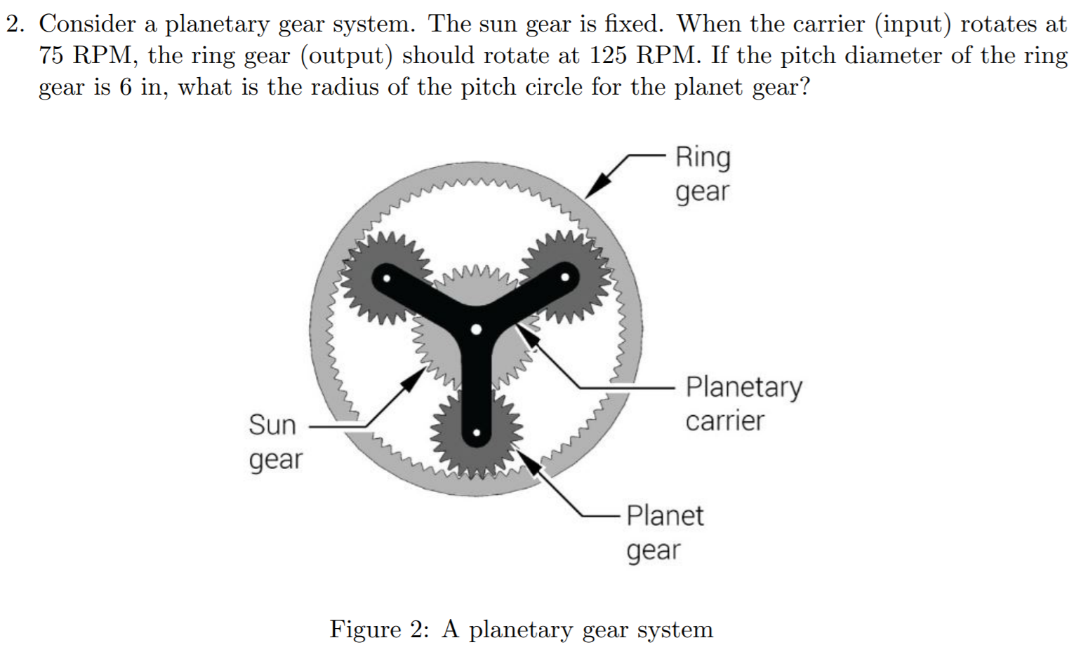 Solved 2. Consider a planetary gear system. The sun gear is | Chegg.com