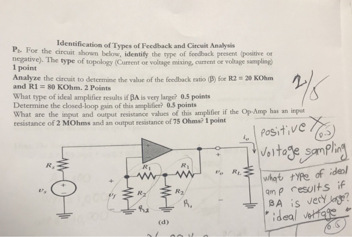 Solved Identification of Types of Feedback and Circuit Circuit Diagram