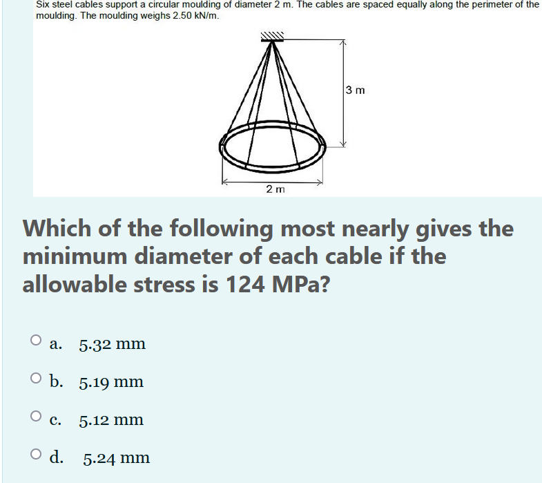 Solved Six steel cables support a circular moulding of