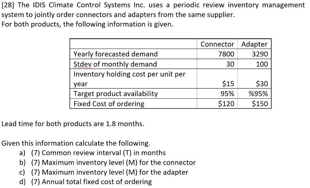 Solved [28] The IDIS Climate Control Systems Inc. uses a