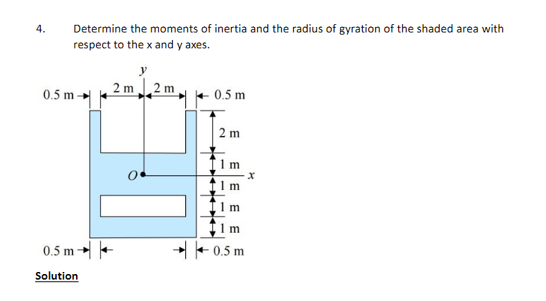 Solved 4. Determine the moments of inertia and the radius of | Chegg.com