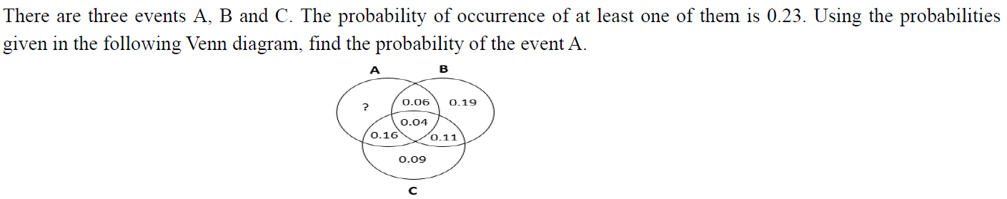 Solved There are three events A,B and C. The probability of | Chegg.com