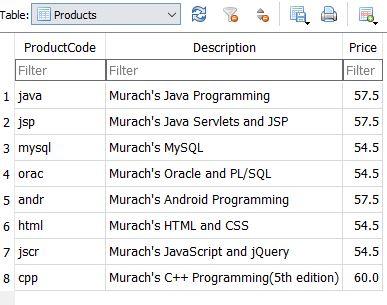 Solved Please help with following java code. import | Chegg.com