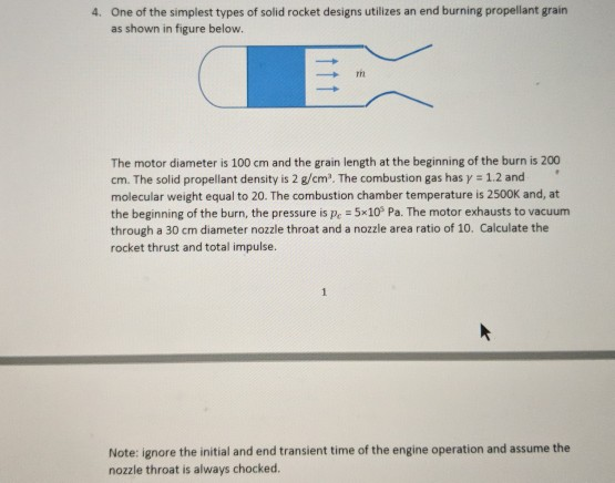 Solved One of the simplest types of solid rocket designs | Chegg.com