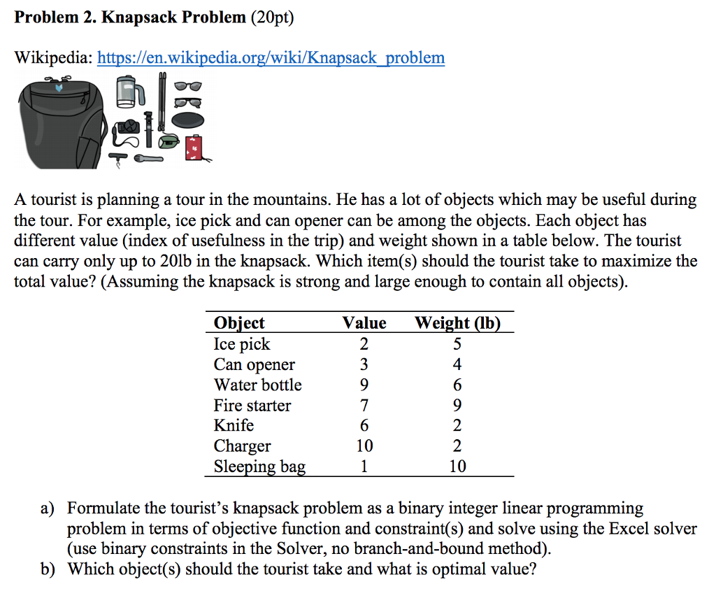 Solved Problem 2. Knapsack Problem (20pt) Wikipedia: | Chegg.com