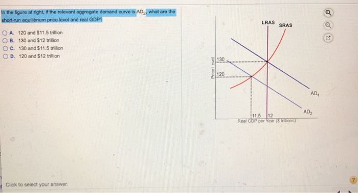 Solved e figure at right, if the relevant aggregate demand | Chegg.com