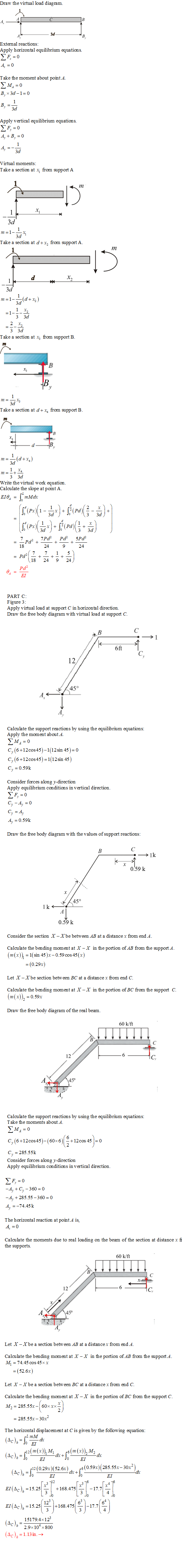 Draw the virtual load diagram. 10 _ 3d External reactions: Apply horizontal equilibrium equations. F = 0 Ä„=0 Take the moment