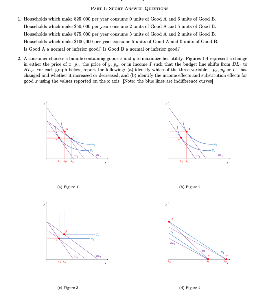 Solved PART I: SHORT ANSWER QUESTIONS 1. Households Which | Chegg.com