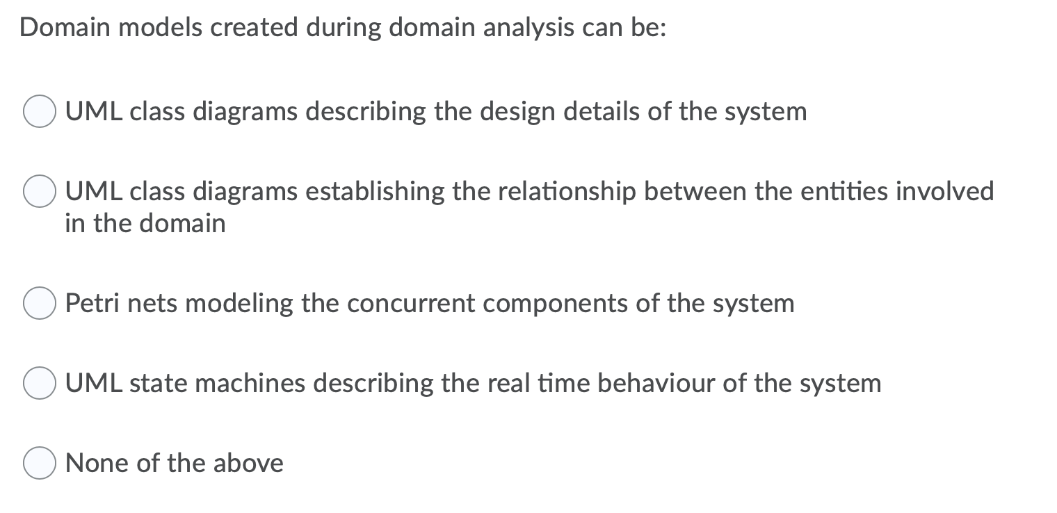 Solved Domain models created during domain analysis can be: | Chegg.com