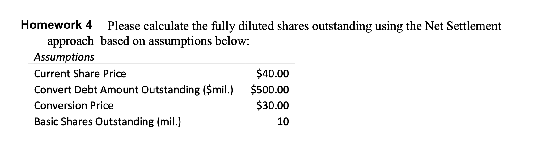Homework 4 Please calculate the fully diluted shares