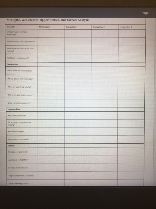 Solved Think about the planning, goal setting and analysis