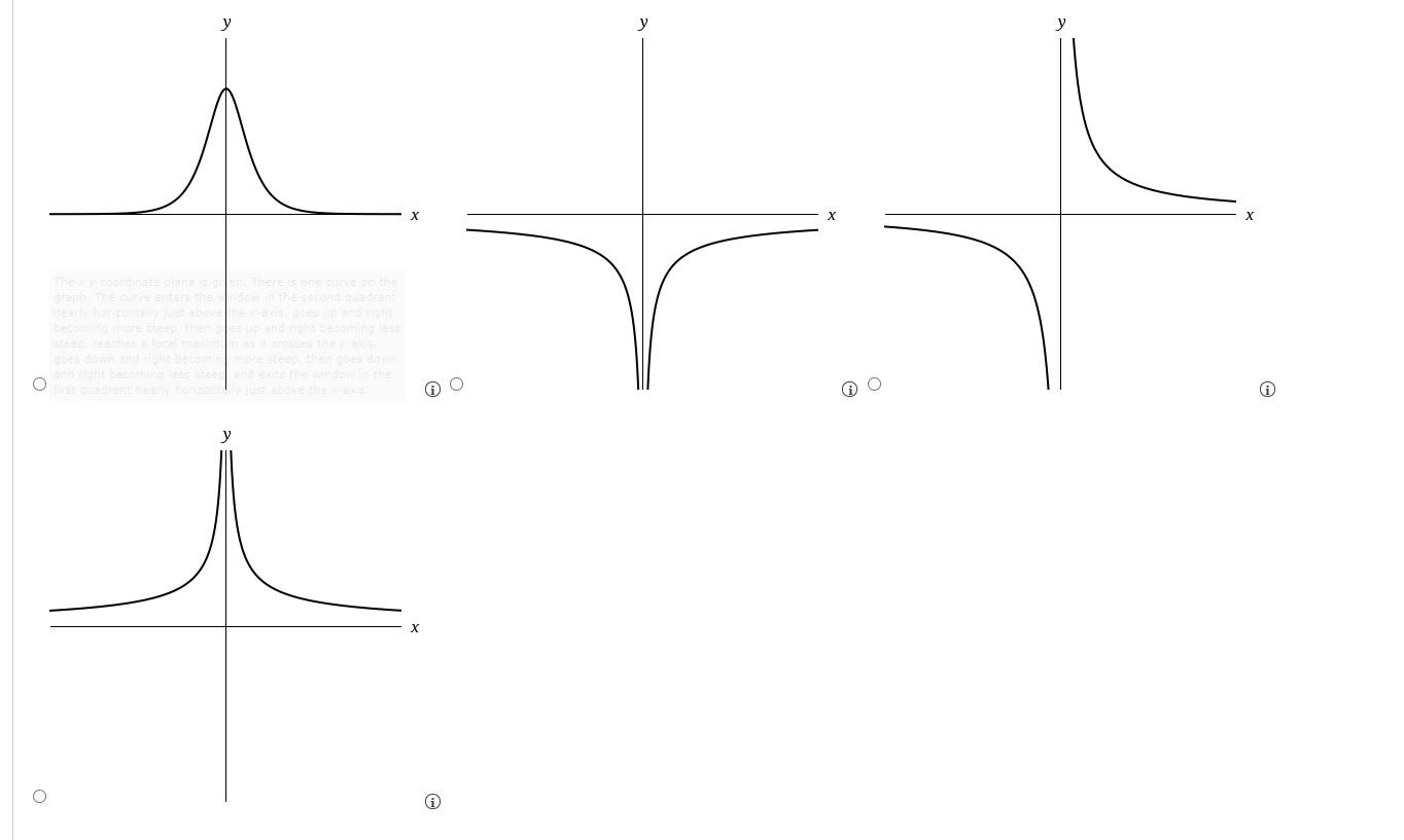 Solved Trace or copy the graph of the given function f. | Chegg.com