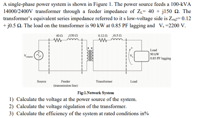 Solved A single-phase power system is shown in Figure 1. The | Chegg.com
