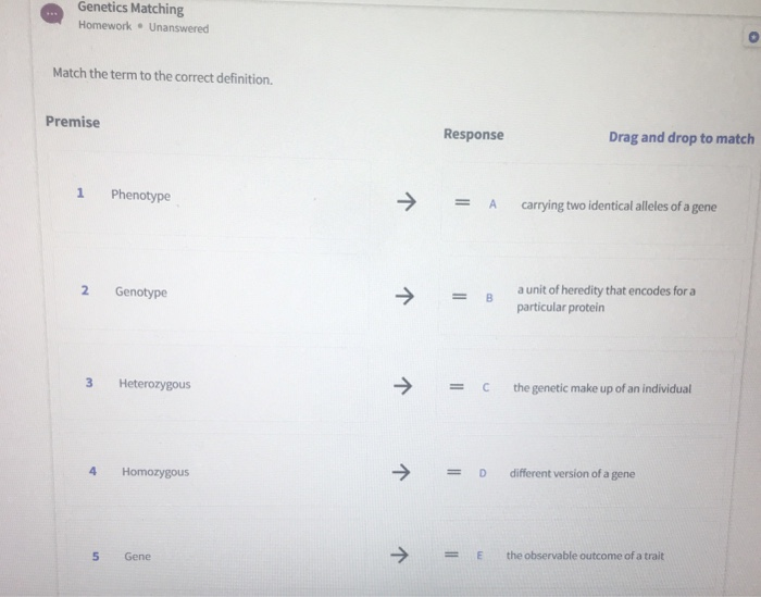 Solved Genetics Matching Homework Unanswered Match the term | Chegg.com