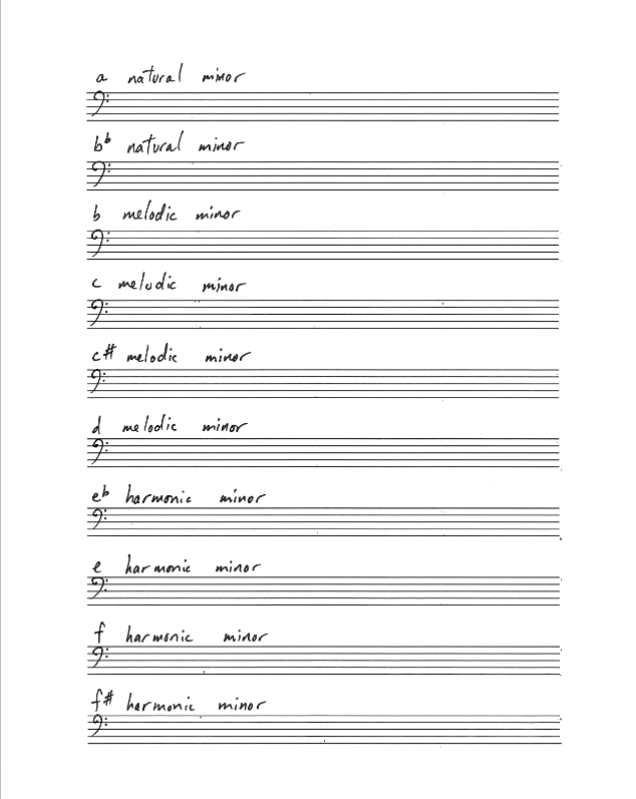 draw natural, melodic, and harmonic minor scales,