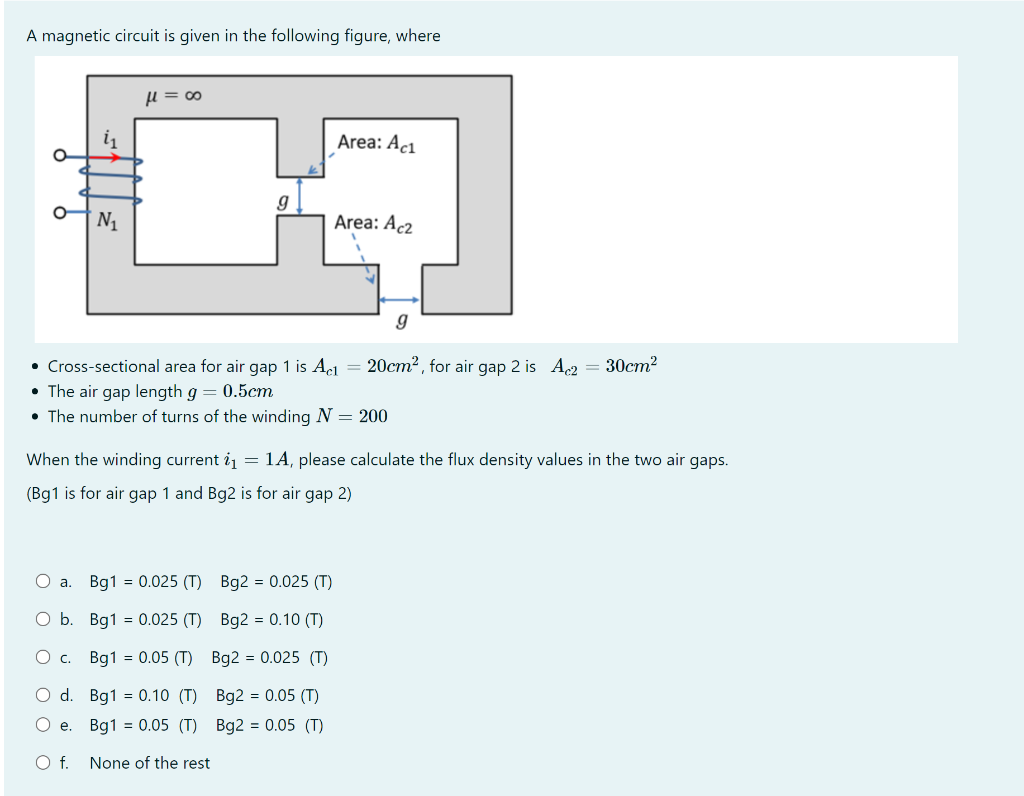 Solved A Magnetic Circuit Is Given In The Following Figure, | Chegg.com