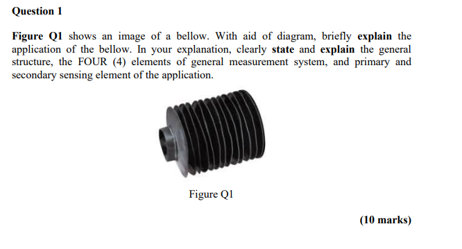 Solved Question 1 Figure Q1 shows an image of a bellow. With | Chegg.com