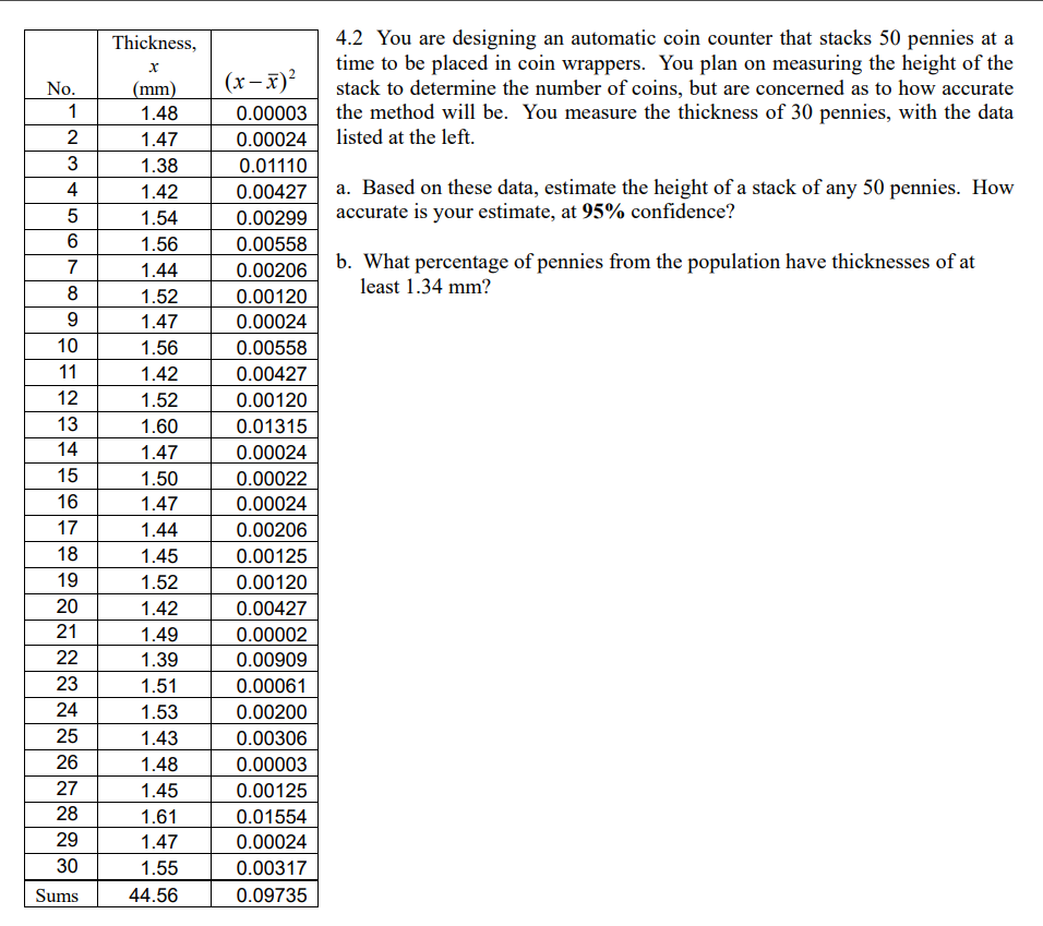 Solved 10. Population: 1,19,25, 15, 12, 16, 28, 13, 6 11.