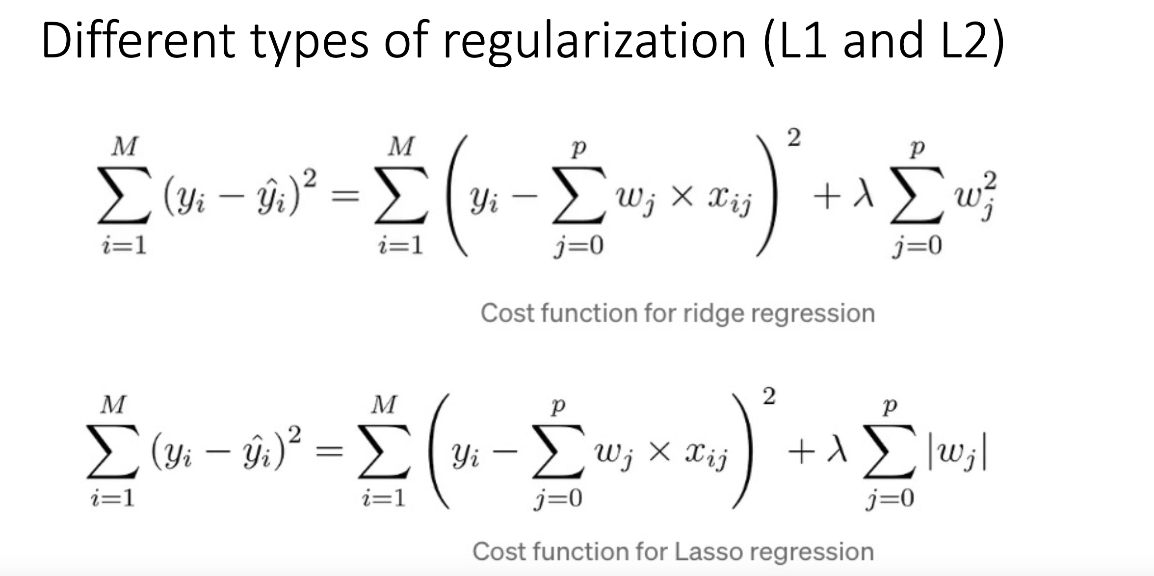 This assignment is about regularization and its | Chegg.com